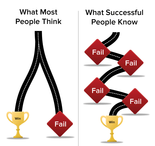 what-successful-people-know.png