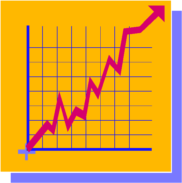 ปิด chart.png